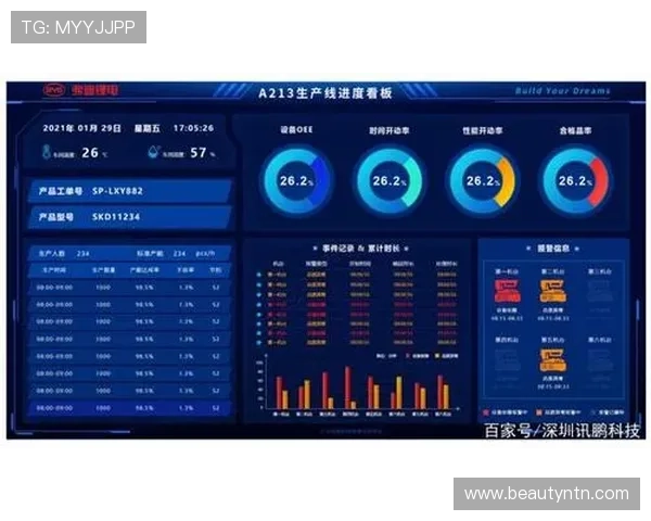 亚星管理登录多设备同步技巧，确保在不同设备上顺利登录与管理账号