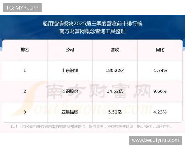 亚星网站最新资讯，全面解析亚星网站的功能与优势，助你快速了解亚星网站的核心服务