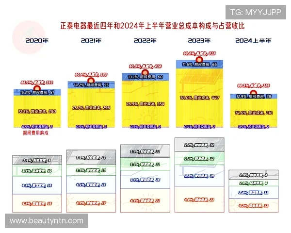2024年百家乐网站优惠攻略让你轻松实现盈利梦想