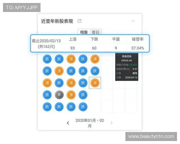 百家乐路单官网提供最全面的走势图分析帮助玩家提升胜率的专业平台